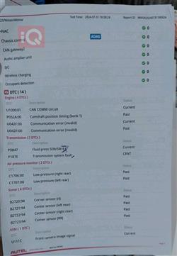 نيسان ألتيما